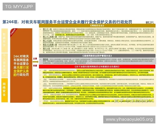 壹号官网app数据安全保障措施及隐私保护政策说明