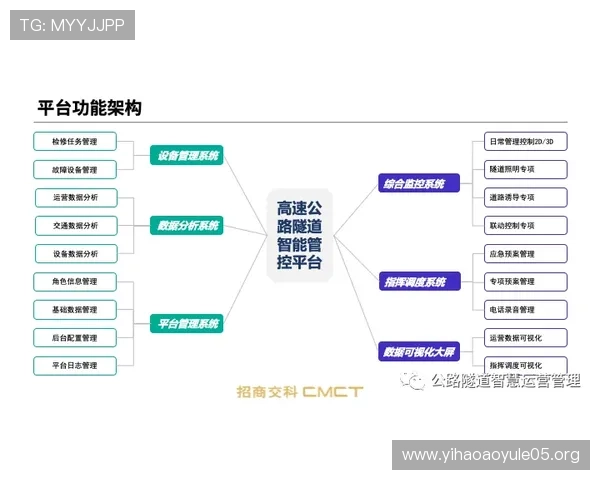 壹号平台官网:全面介绍平台功能与使用指南 壹号平台官网:全面介绍平台功能与使用指南